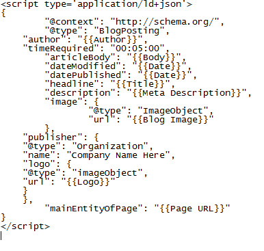 Schema Example for Blog Post