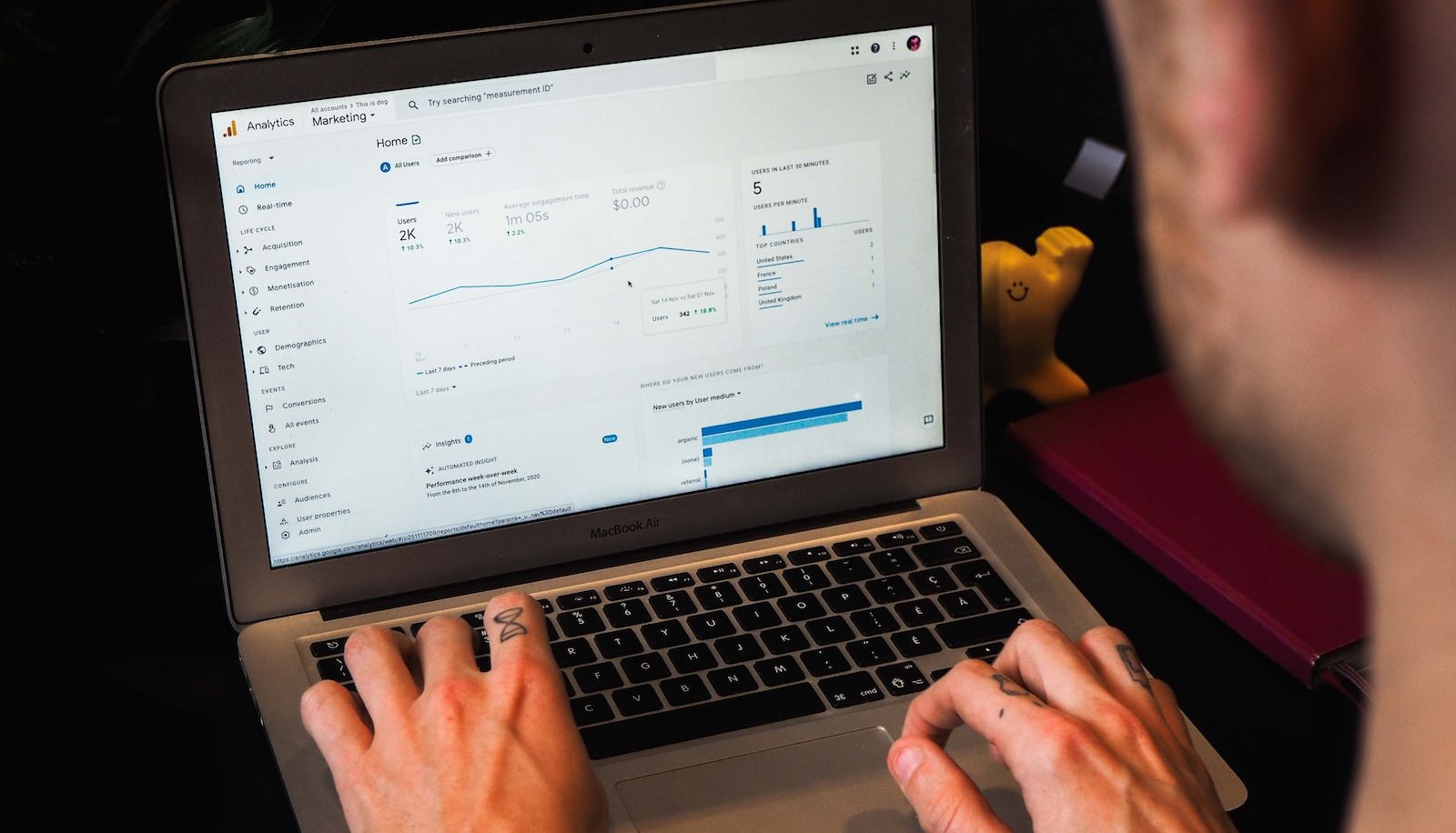 person looking at Google Analytics on laptop