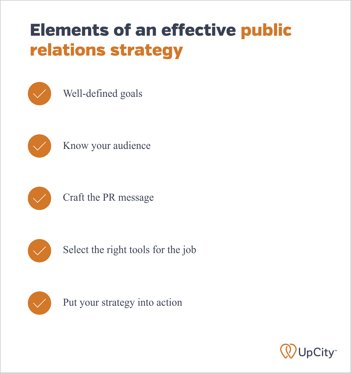 Elements of an effective PR strategy