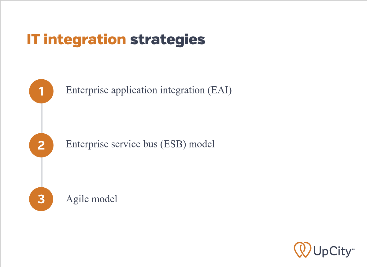 UC-IT-integration-strategies (1)