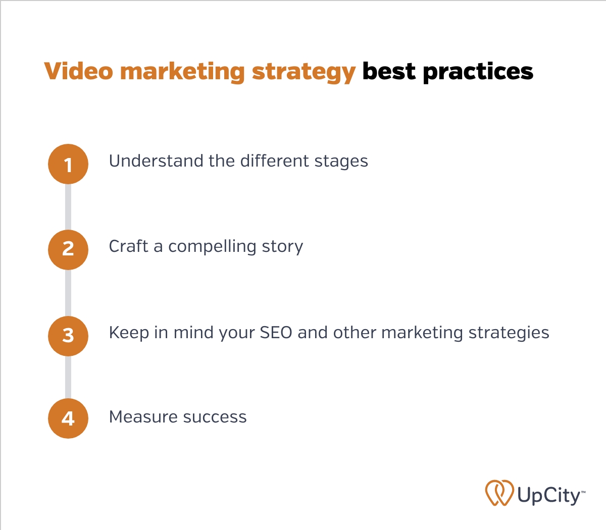 UC-Video-marketing-strategy-best-practices