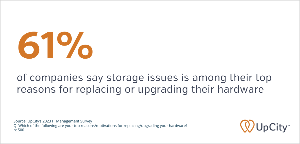 Storage issues